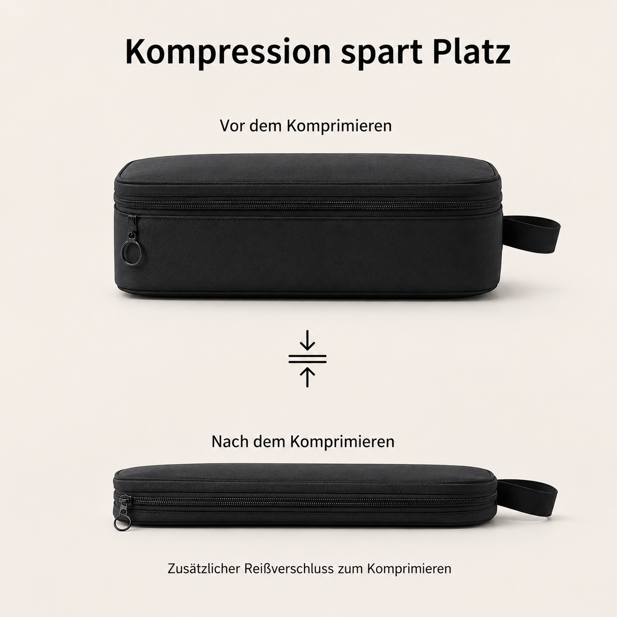 7-teiliges Reise-Organizer Set