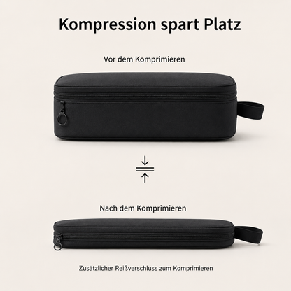 7-teiliges Reise-Organizer Set