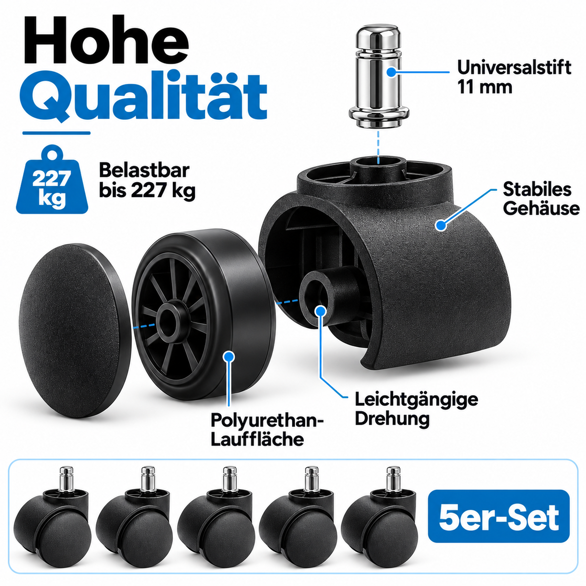 5x Hartbodenrollen 220Kg