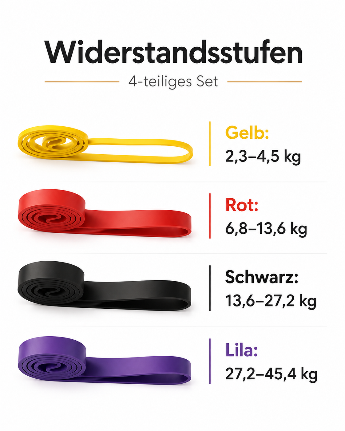 Fitnessband 4-er Set