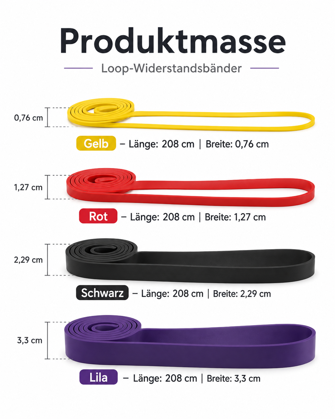 Fitnessband 4-er Set